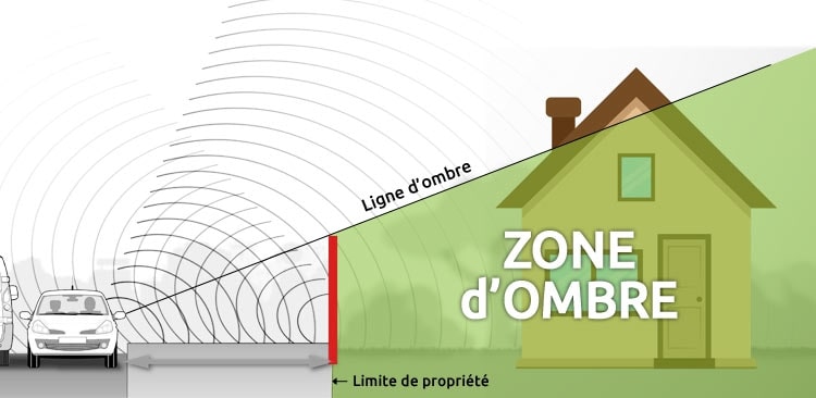 mur anti bruit jardin mur anti bruit jardin