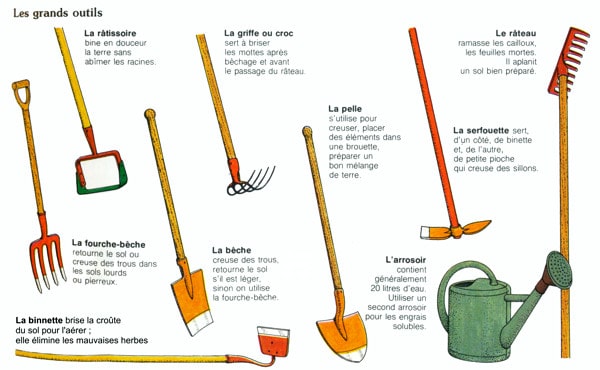 outils pour le jardin