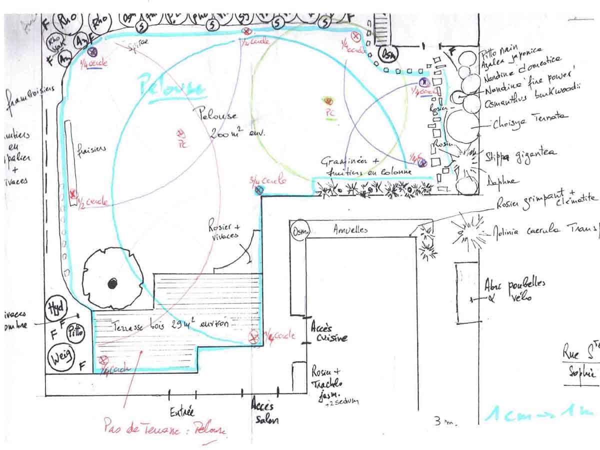 plan d'arrosage automatique