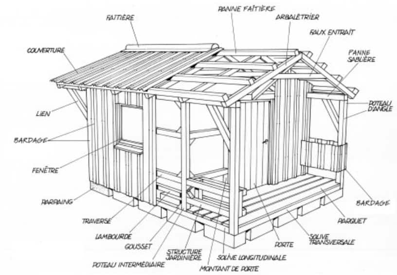 plan pour abri de jardin