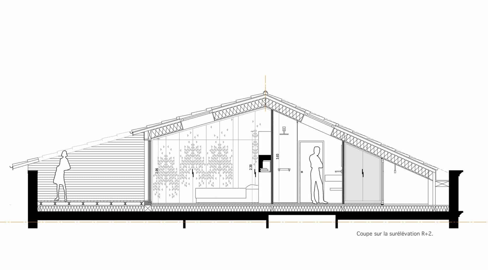 plan de terrasse tropézienne