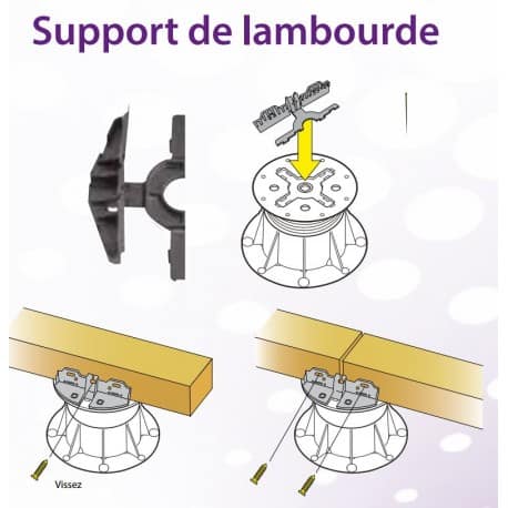 Support de lambourde terrasse sur plots