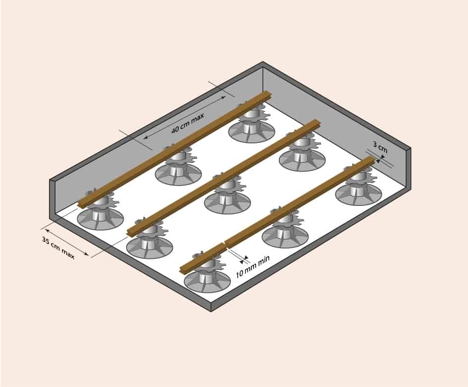 dalle clipsable terrasse sur plot (8) dalle clipsable terrasse sur plot (8)